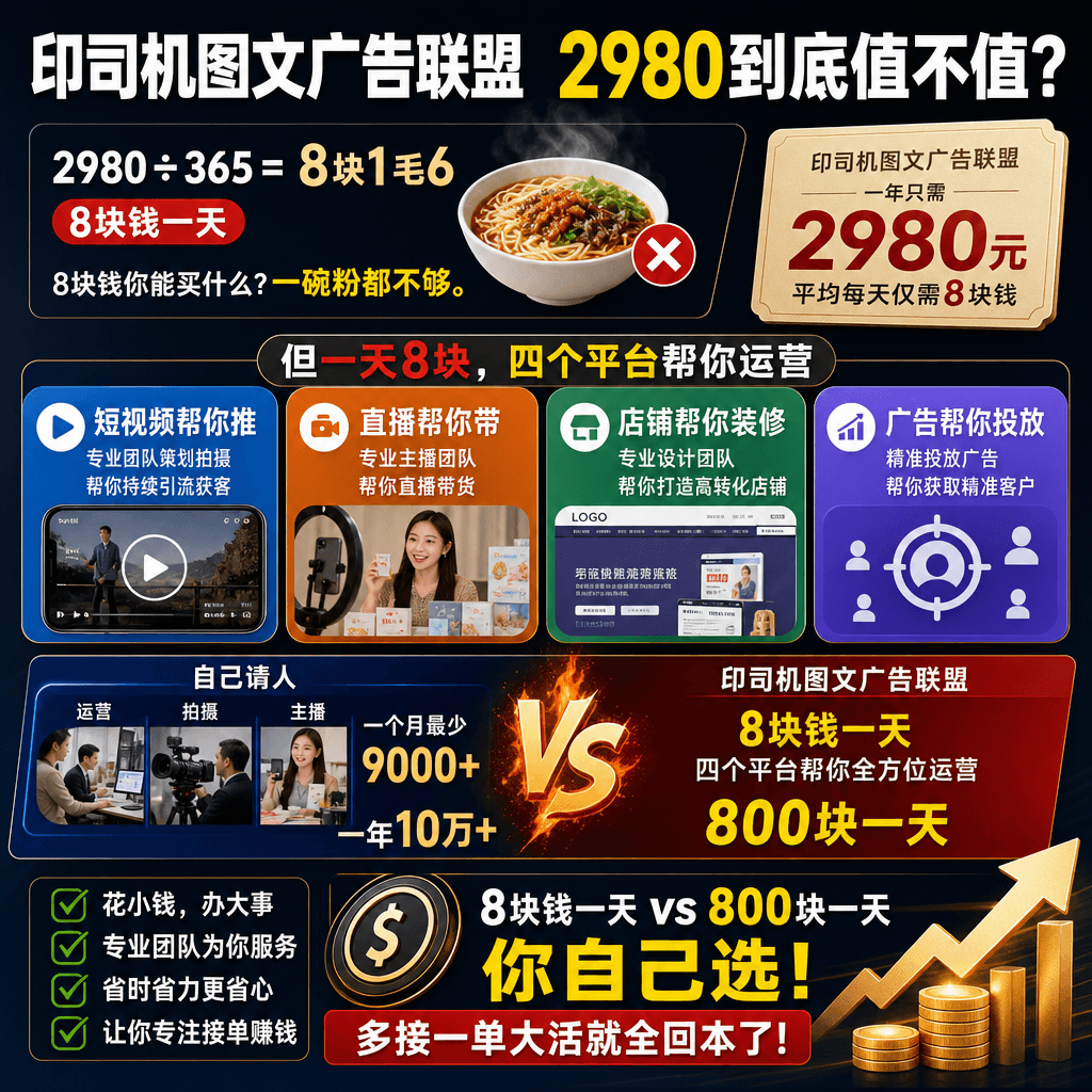 Yin Siji Grafik-Werbeallianz – Lohnt sich 2980 überhaupt? Lass mich dir eine andere Rechnung zeigen: 2980÷365=8,16, das…