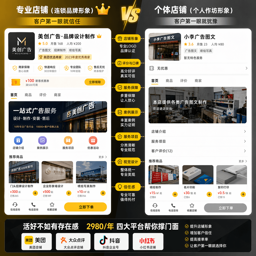 🤔同じ仕事 💬なぜ他の人は高い見積もりでも受注できるのか 📱彼らの仕事があなたより優れているわけではない 🏪顧客が彼らをよりプロフェッショナルだと感じているからだ 💡プロフェッショナルとは何か 📲顧客があなたのMeituan（…