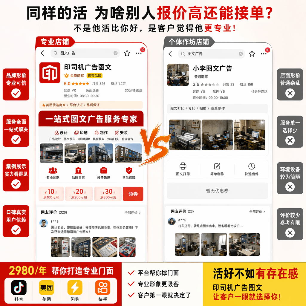 🤔同样的活 💬为啥别人报价高还能接单 📱不是他活比你好 🏪是客户觉得他更专业 💡专业是啥 📲客户打开你美团看一眼就定了 💬你的店像个人作坊 🏪人家的像连锁品牌 📱2980/年 抖音 美团 闪购 快手 平台帮你撑门面 💰…
