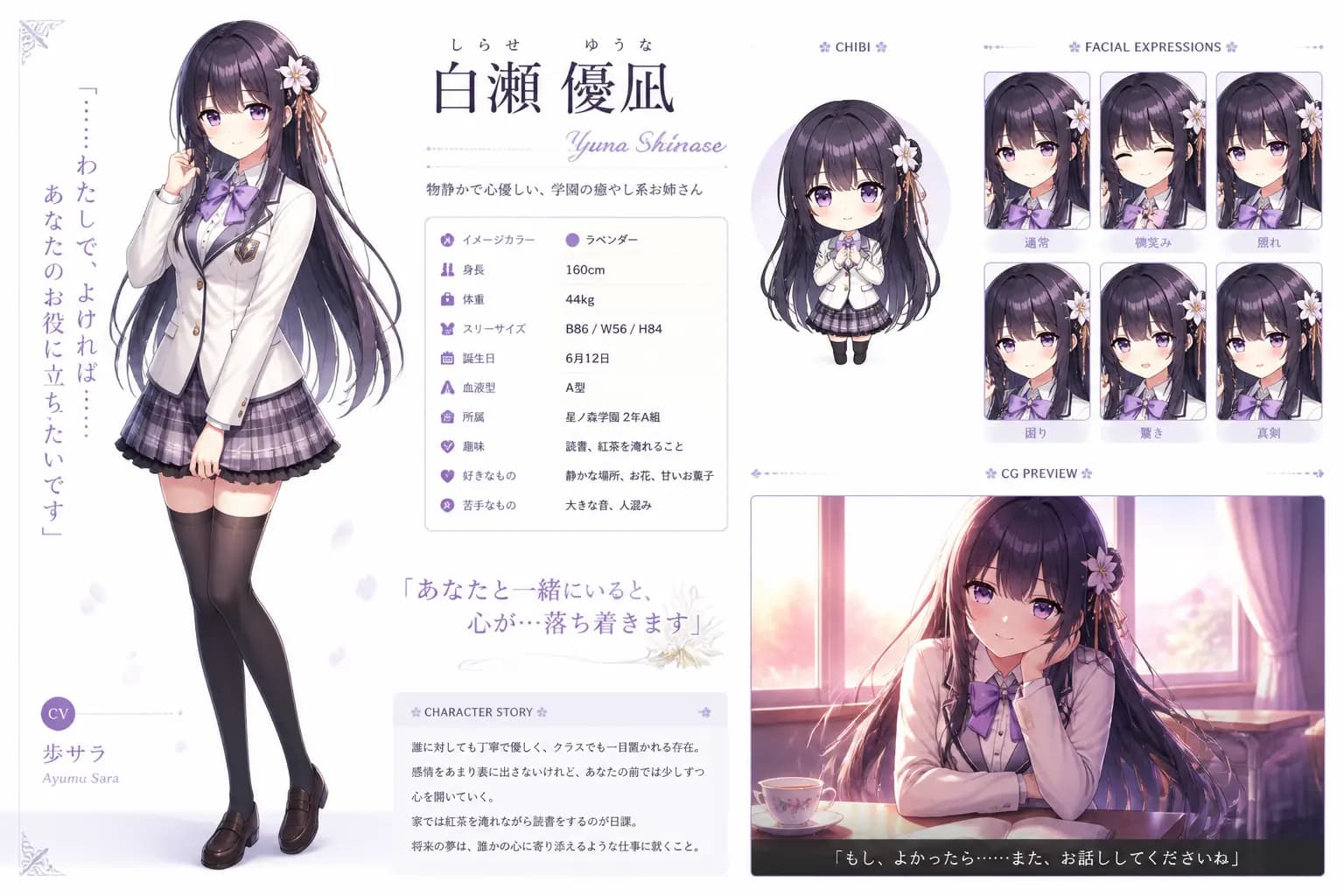 Gal Game Character Introduction Page